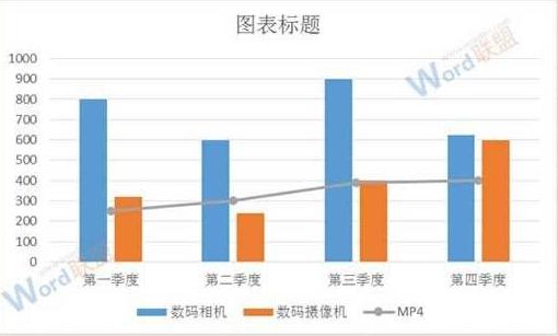 手把手教你做ERP（三）：财务系统