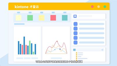 才望云,kintone