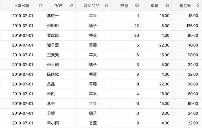 在线表格