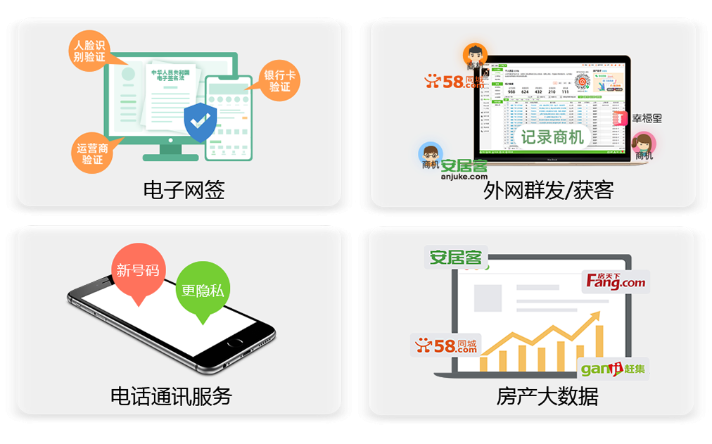 房产数字化产品,各类房源采集