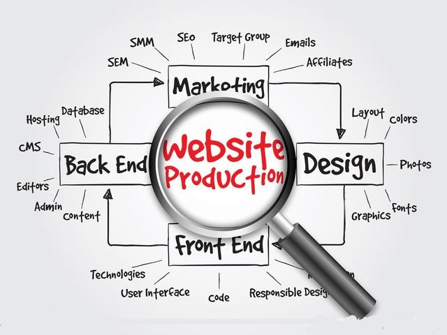 项目管理系统有哪些功能？