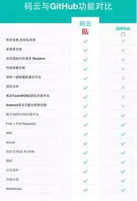 「项目管理软件」除了Excel，还有哪些项目管理软件可以用？