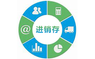 「进销存」有适合服装店使用的进销存软件吗？