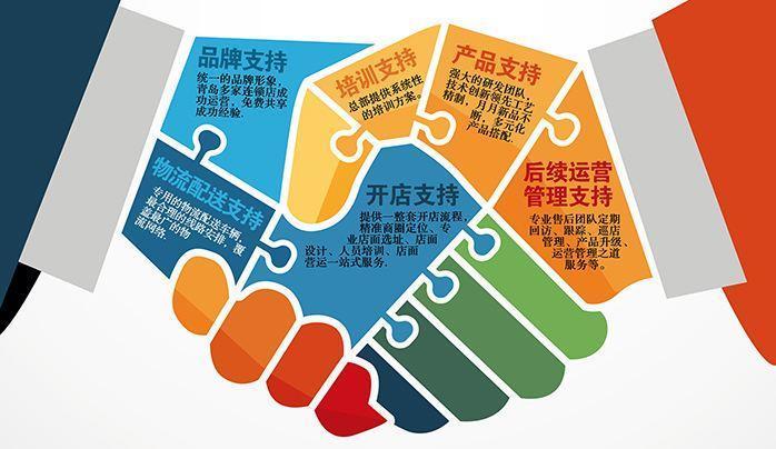 「代理商加盟」东莞代理商加盟幕墙配件有哪些需要注意的？