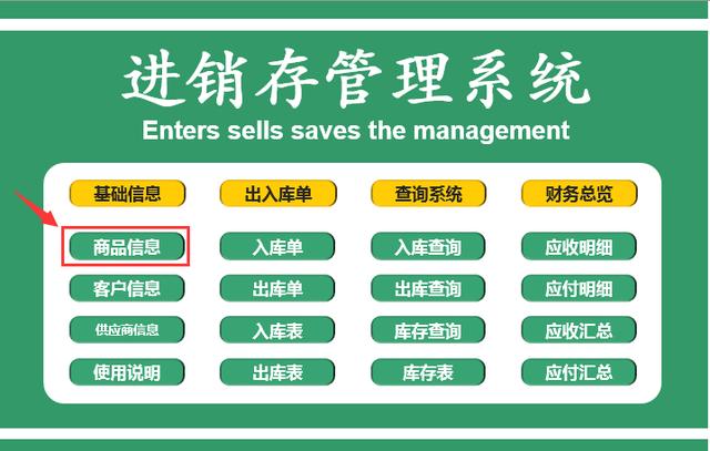 超简单库存管理系统，Excel全自动统计查询，科学管理早下班