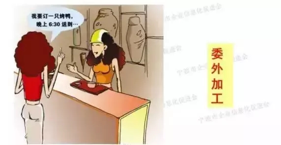 「ERP」你知道APS、MES与ERP的区别吗？