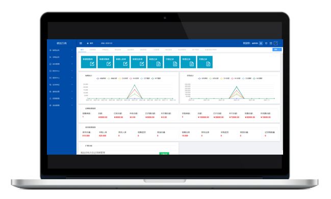 「进销存」国内进销存行业市场如何？