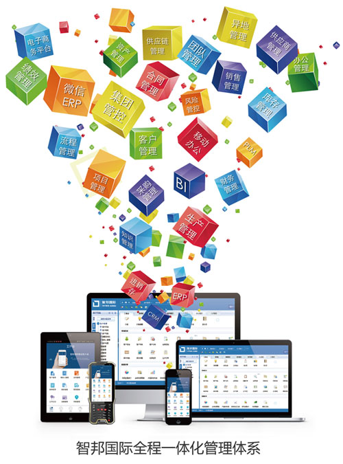 智邦国际：企业如何快速实现一体化管理