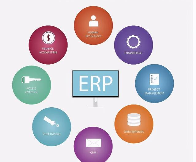 做好ERP管理系统的实施规划