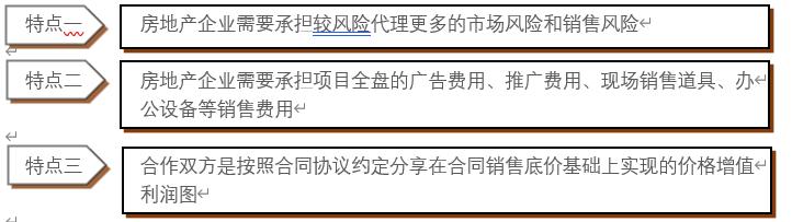 「销售代理」房地产销售代理有哪些基本知识？