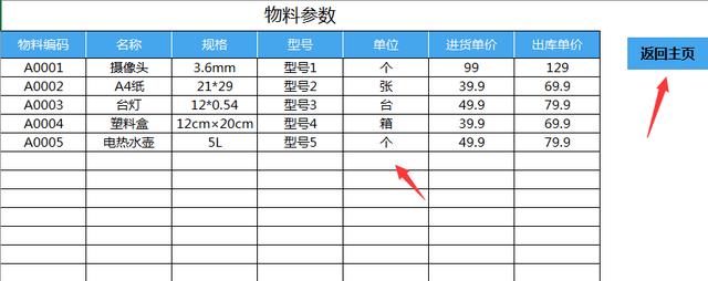 小白版进销存管理系统，自动库存显示，带盘点查询，无脑快捷