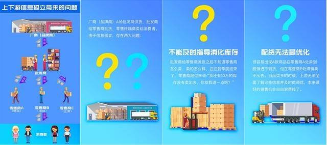 2019年度最适合商户使用的库存管理、仓库管理软件——秦丝进销存