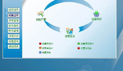 进销存软件