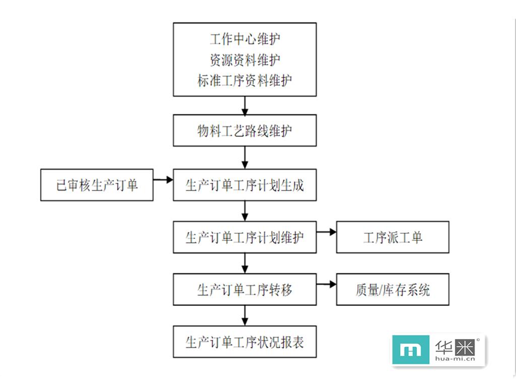QQ图片20180503222843.jpg