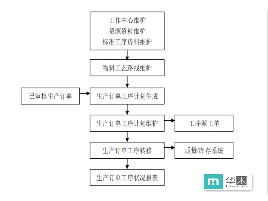 QQ图片20180503222843.jpg